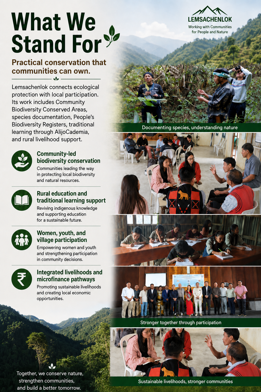 Community conservation in practice