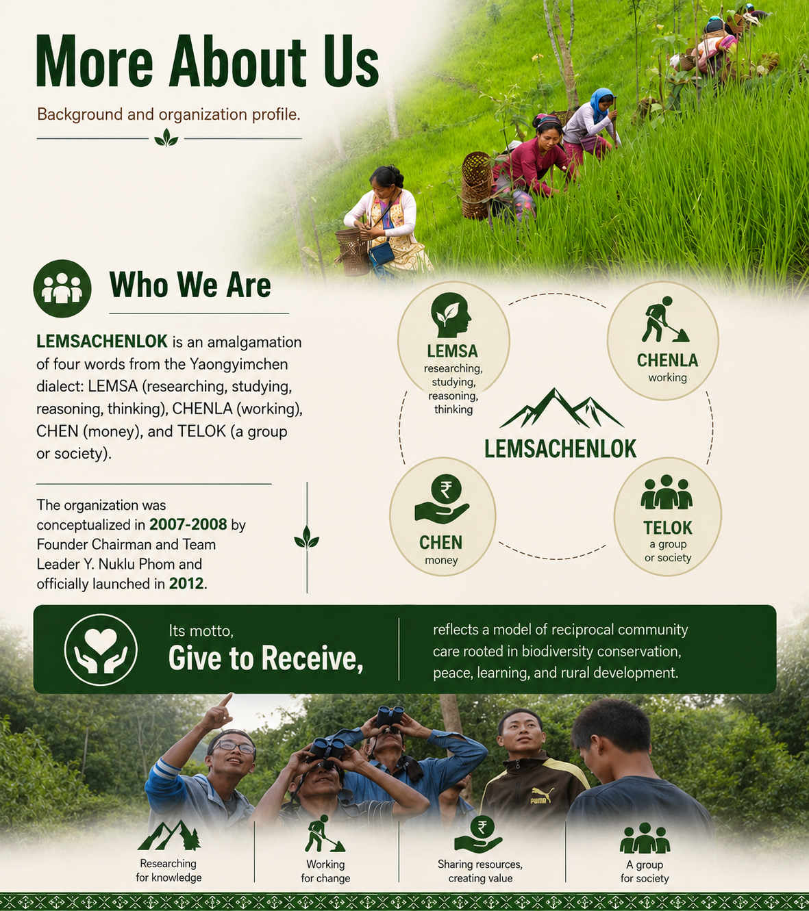 A rural development society shaped by thought, work, and community action