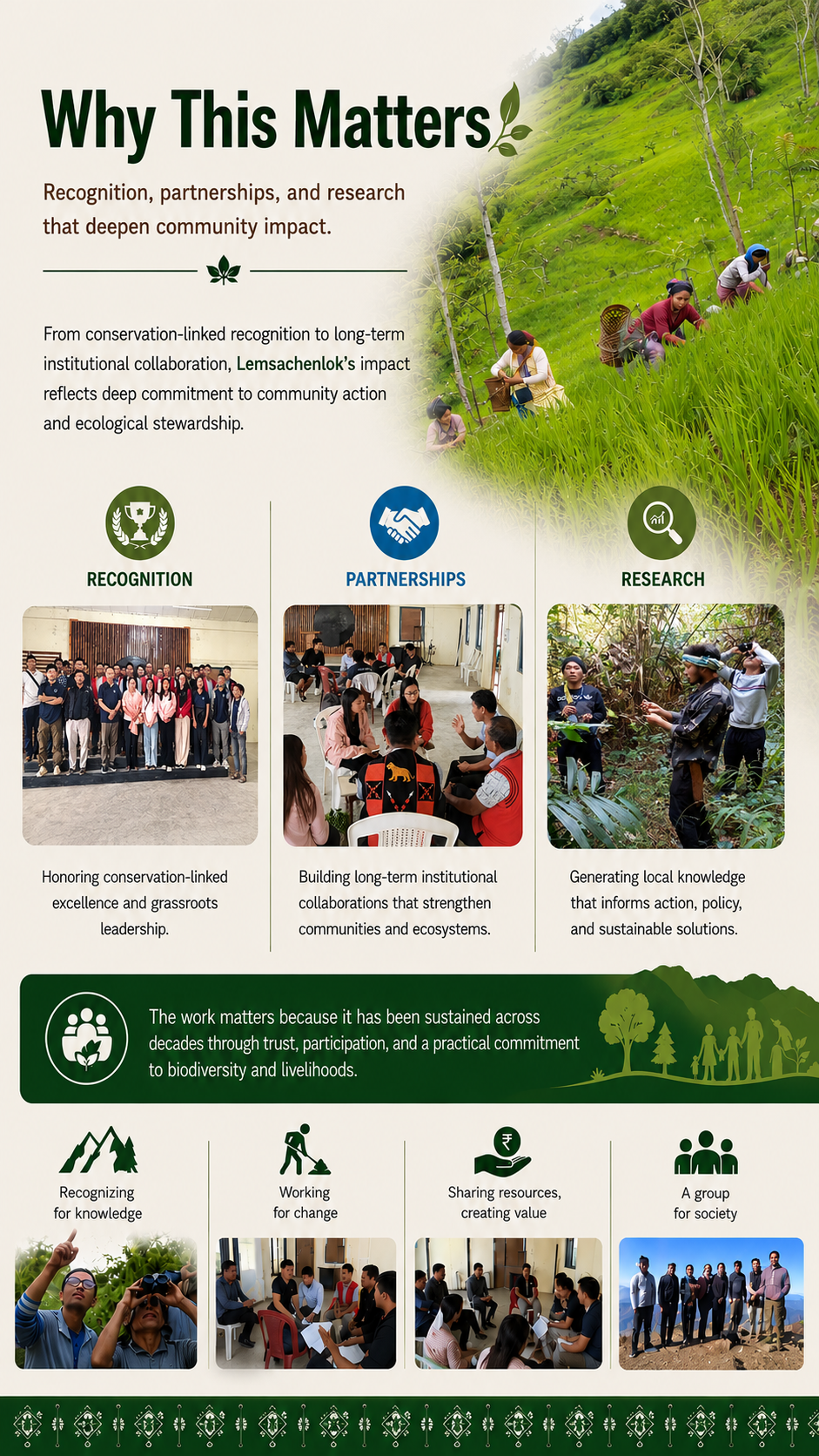Why this matters for community impact and conservation partnerships
